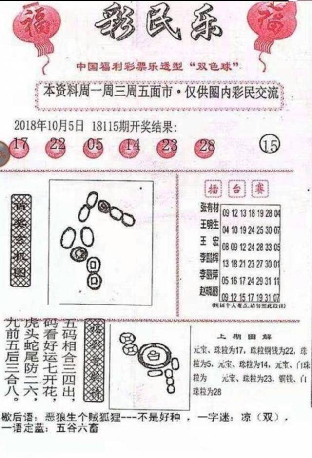 探索双色球综合分布图走势，揭秘数字背后的奥秘