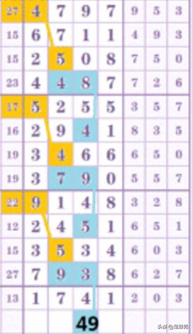 七星彩全中，梦想照进现实的巨额奖金