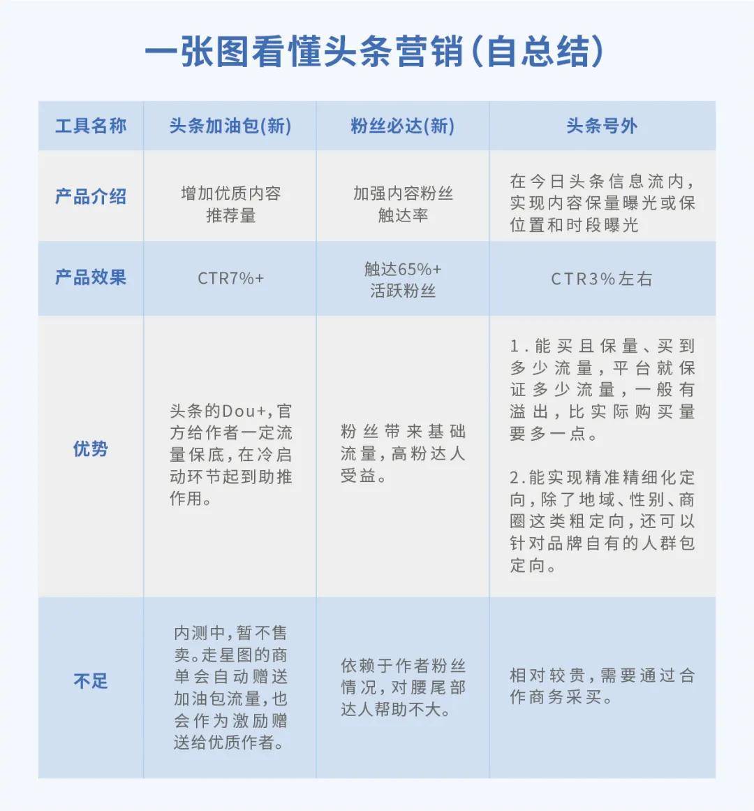 双色球下期预测，深度解析与彩宝贝平台推荐策略