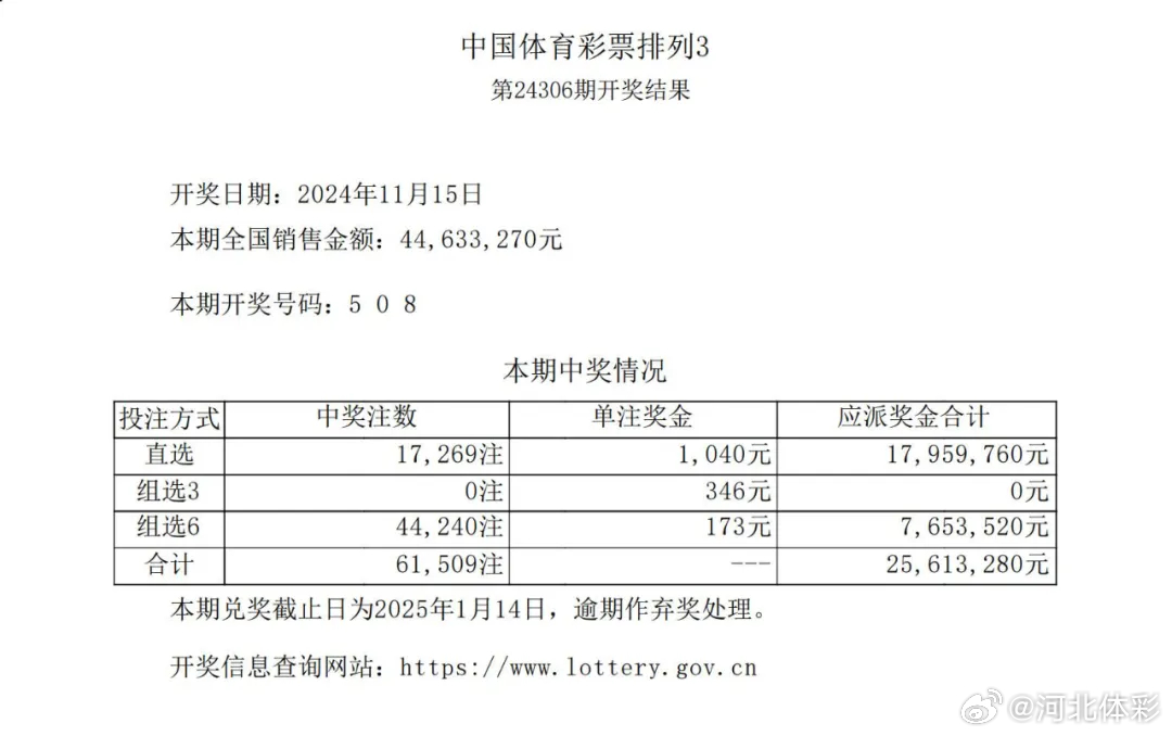 河南22选5开奖结果，昨日回眸与今日展望