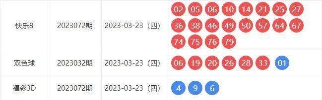 3D试机号后的专家一语，揭秘数字彩票的奥秘与策略