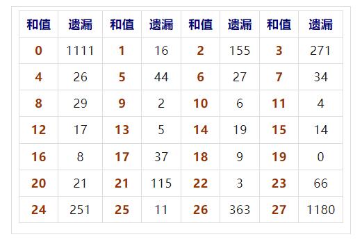 快乐8，解锁数字的魔法，探寻开奖的奥秘