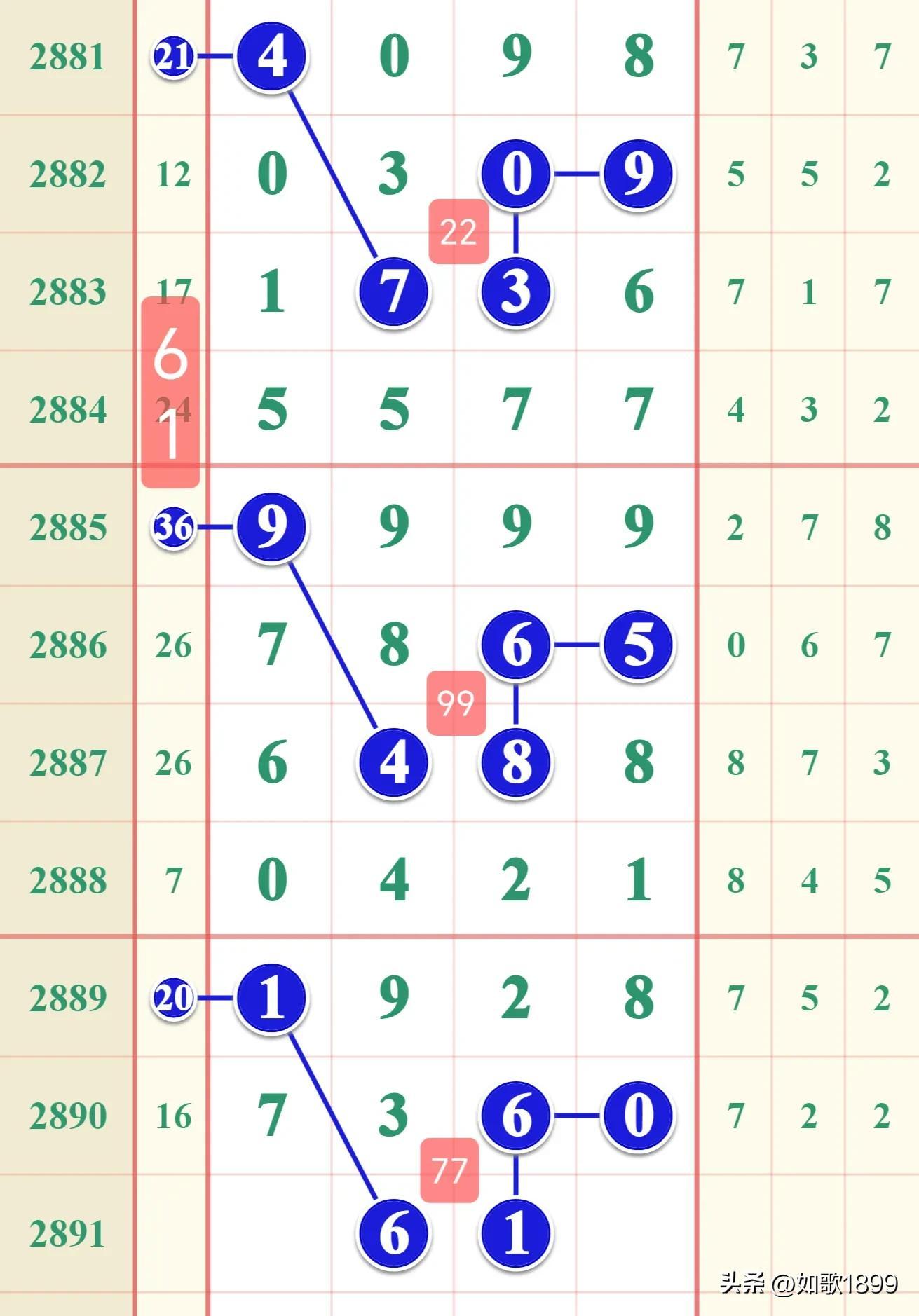 排列五2023年开奖时间，揭秘与解析