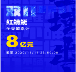 数字背后的幸运