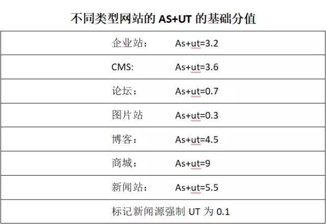 探索3D彩票的神秘之门，今晚试机号与开机号码的深度解析