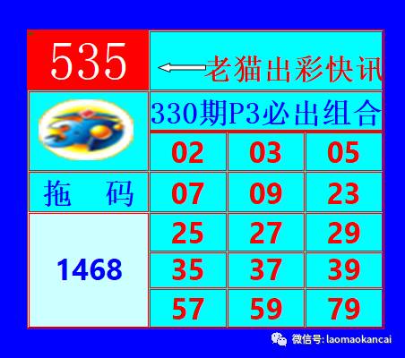 3D技巧与跨度规律，解锁彩票中的隐藏秘密