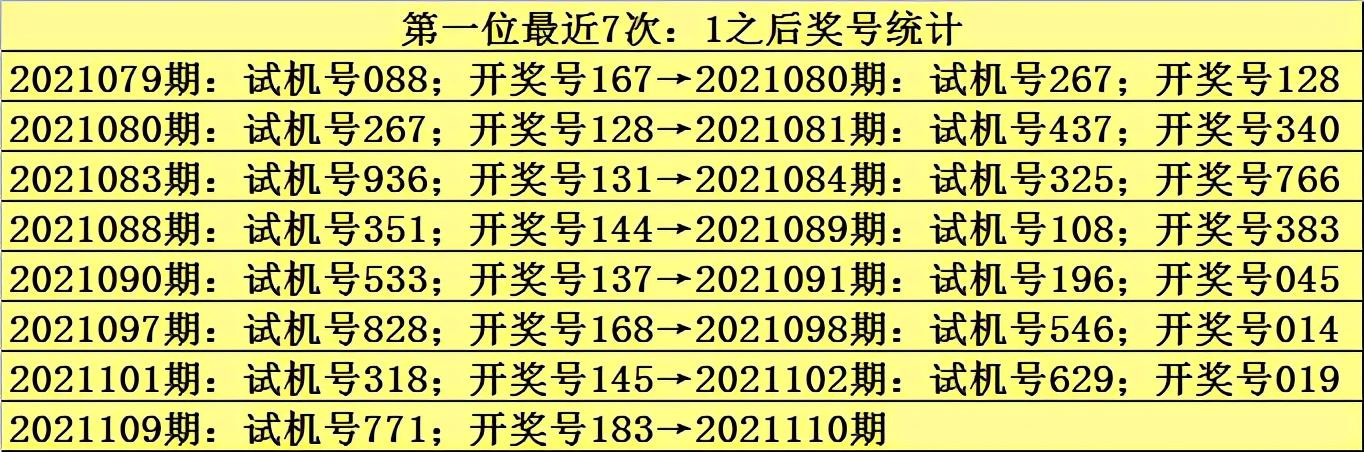 产品研发 第27页