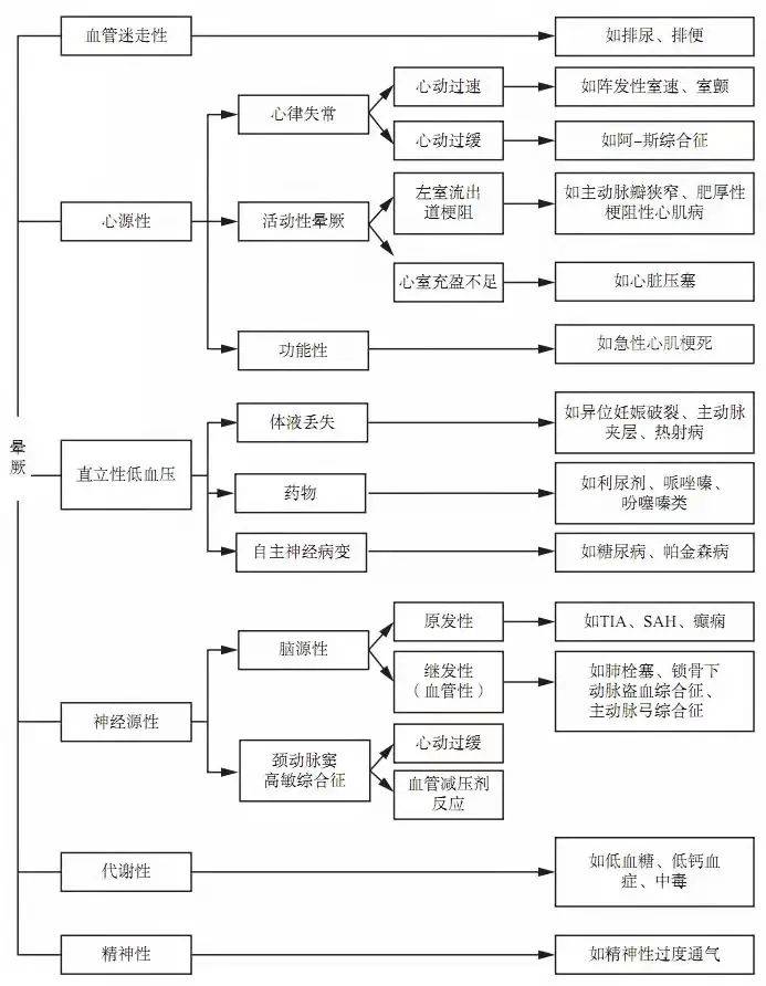 探索双色球2018042期走势图，揭秘数字背后的奥秘