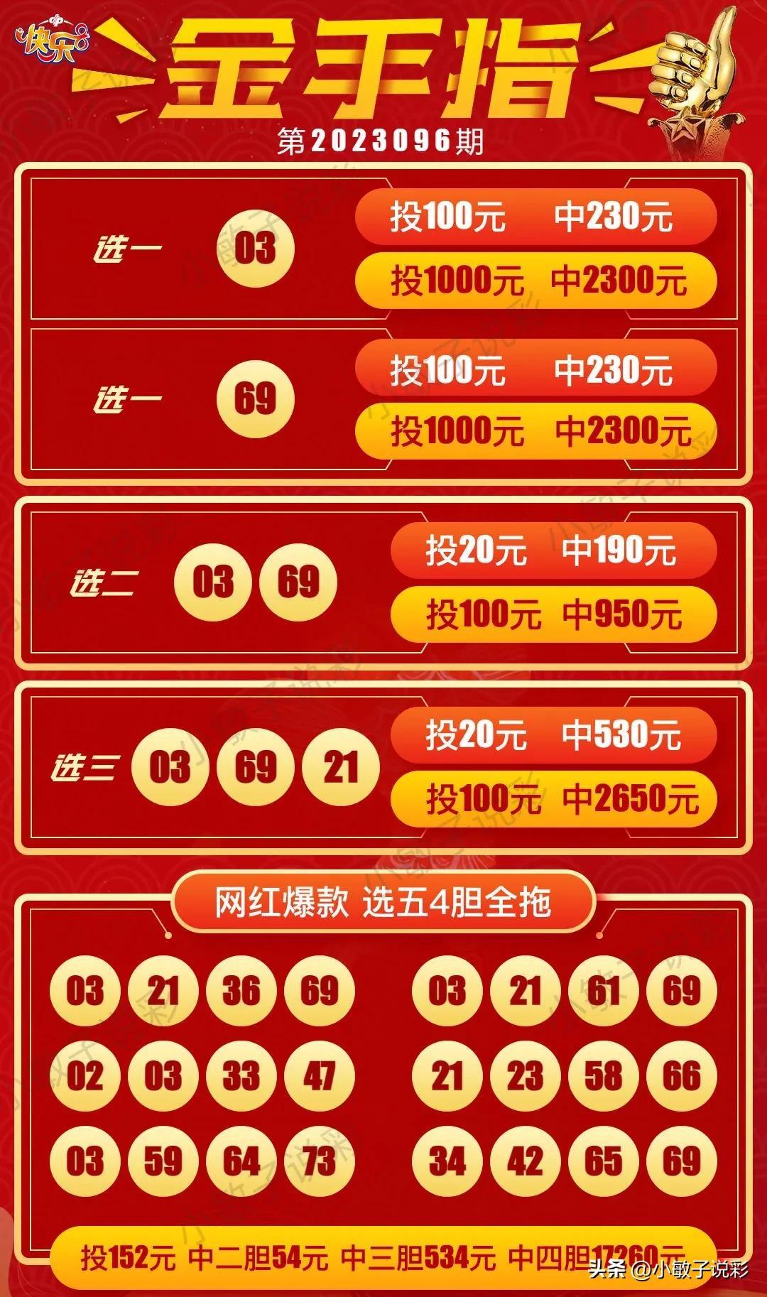 快乐8热码榜，解锁幸运密码的免费查询之旅
