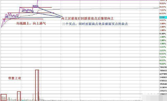 福建31选7，揭秘开奖走势图与新浪平台的深度融合