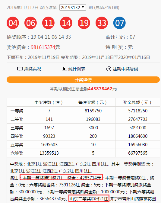 山东双色球，揭秘最新开奖号码结果与彩民热议