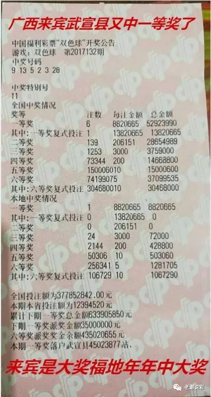 9加1双色球中奖规则全解析，梦想与现实的碰撞