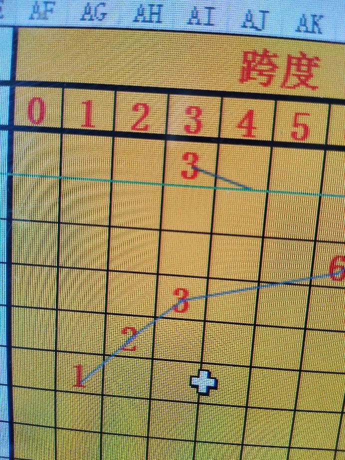 福彩3D胆码预测，理性与智慧的结合