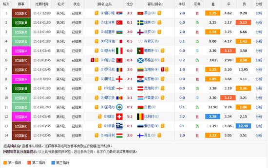足彩胜负彩中奖查询，揭秘中奖秘诀与实用指南