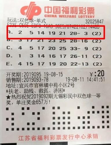 守号双色球，5注幸运号码推荐与策略分析