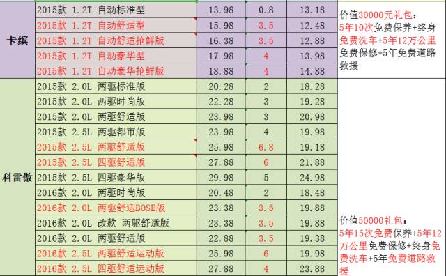 3D彩票出号口诀与技巧，揭秘中奖的秘密武器