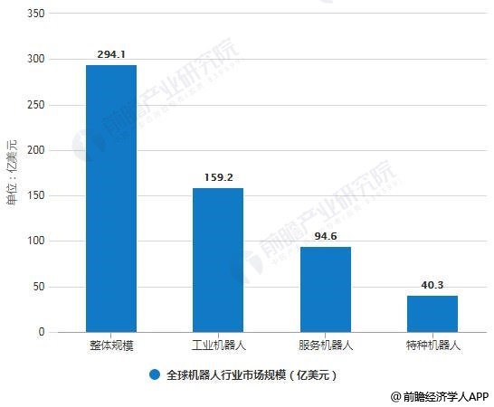 产品资讯 第18页