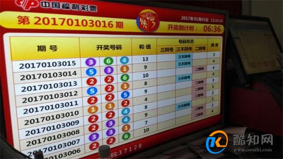 山东省福利彩票兑奖规则全解析