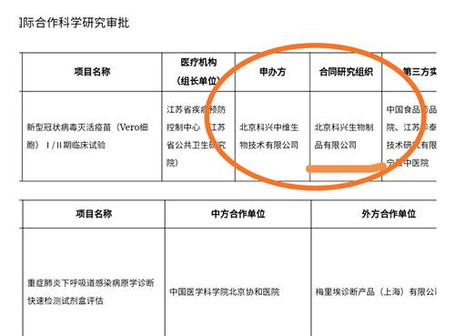 最新消息，科兴生物新冠疫苗的研发进展与全球影响