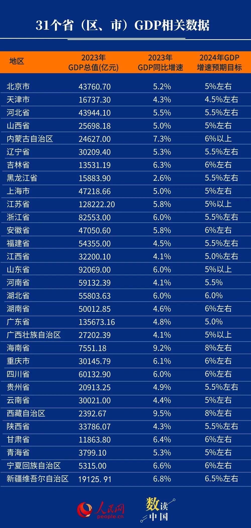 重庆时时五星彩走势图深度解析，200期数据背后的秘密