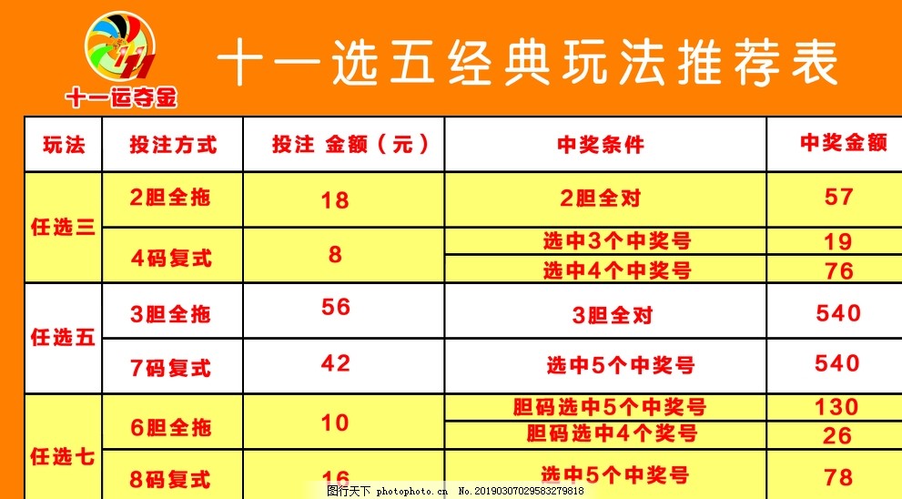 产品资讯 第7页