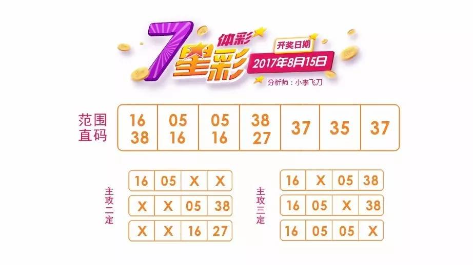 七星彩230132期开奖信息深度解析与回顾