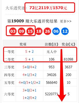 探索彩票3D开奖，十位、个位与和的奥秘