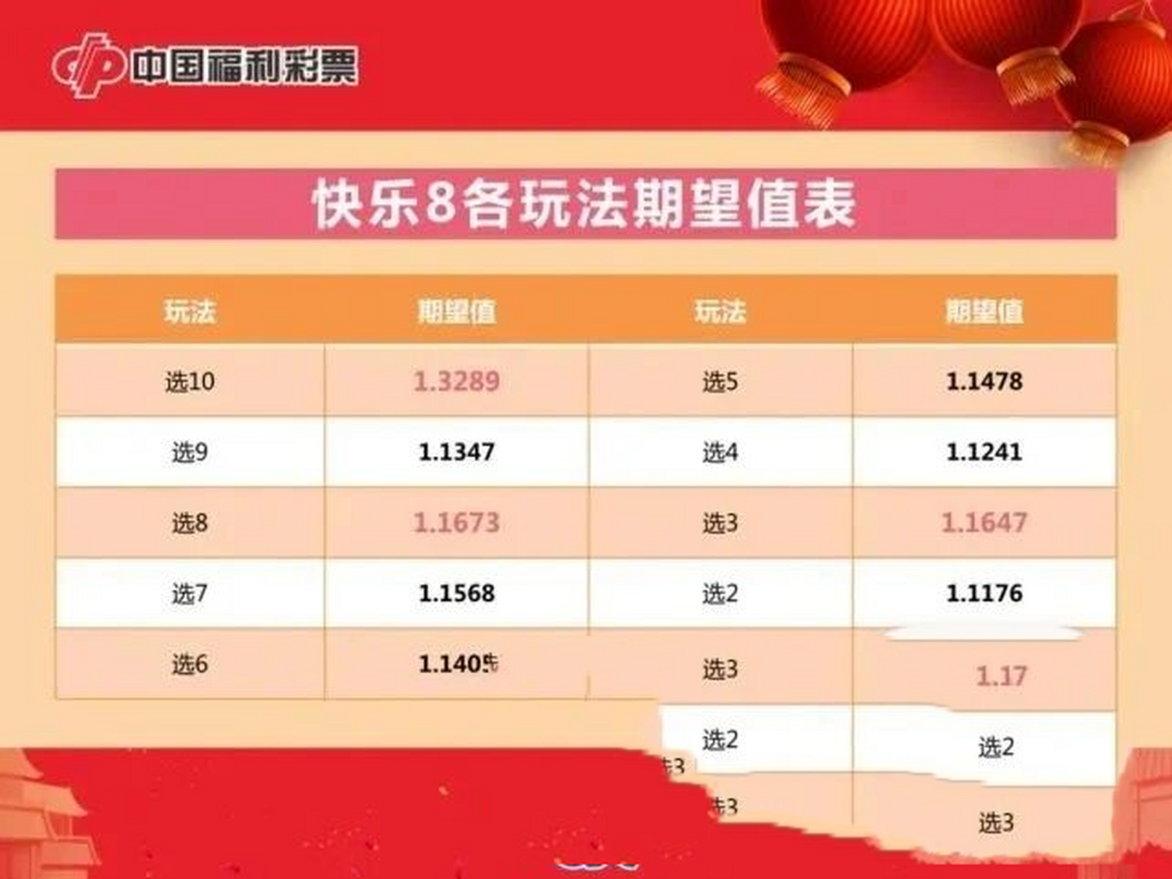 产品研发 第4页