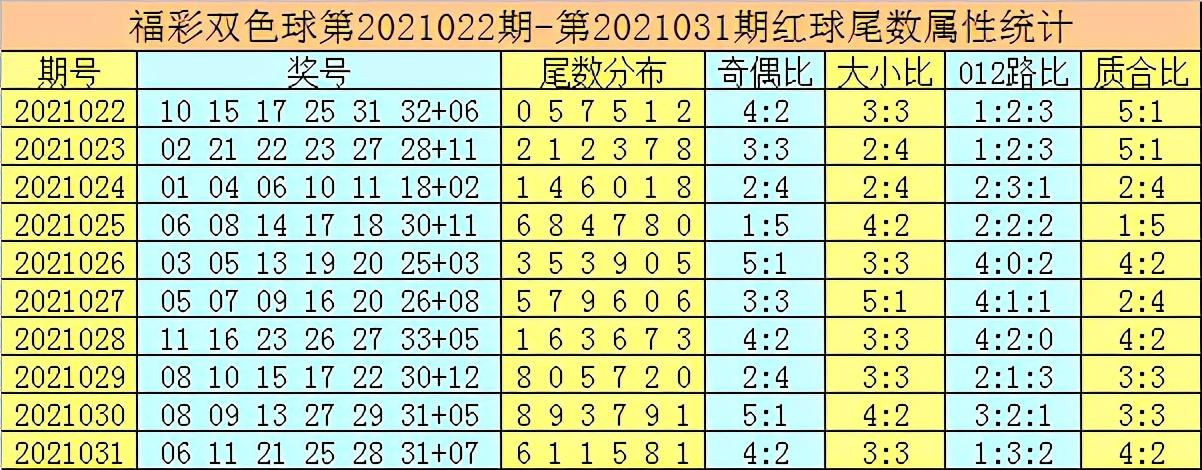 体彩7星彩21032期开奖结果揭晓，幸运数字背后的期待与惊喜