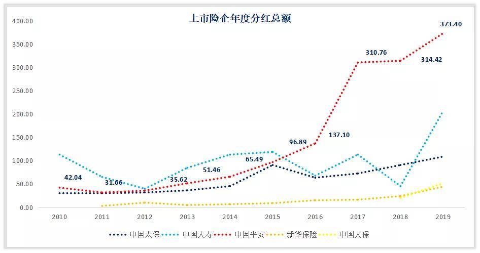 跨度振幅走势图，3D之家的投资新视角