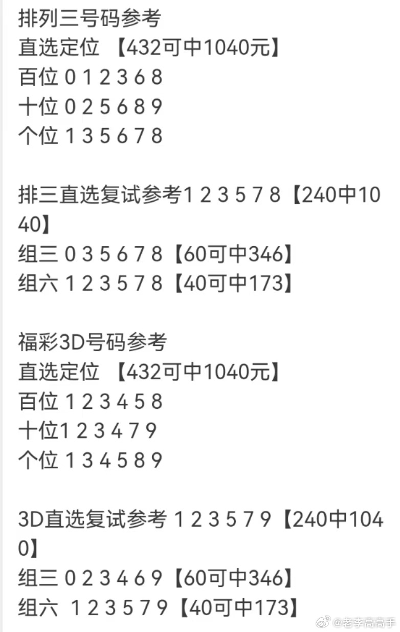 今日福彩3D天天彩大图解析，揭秘数字背后的幸运奥秘