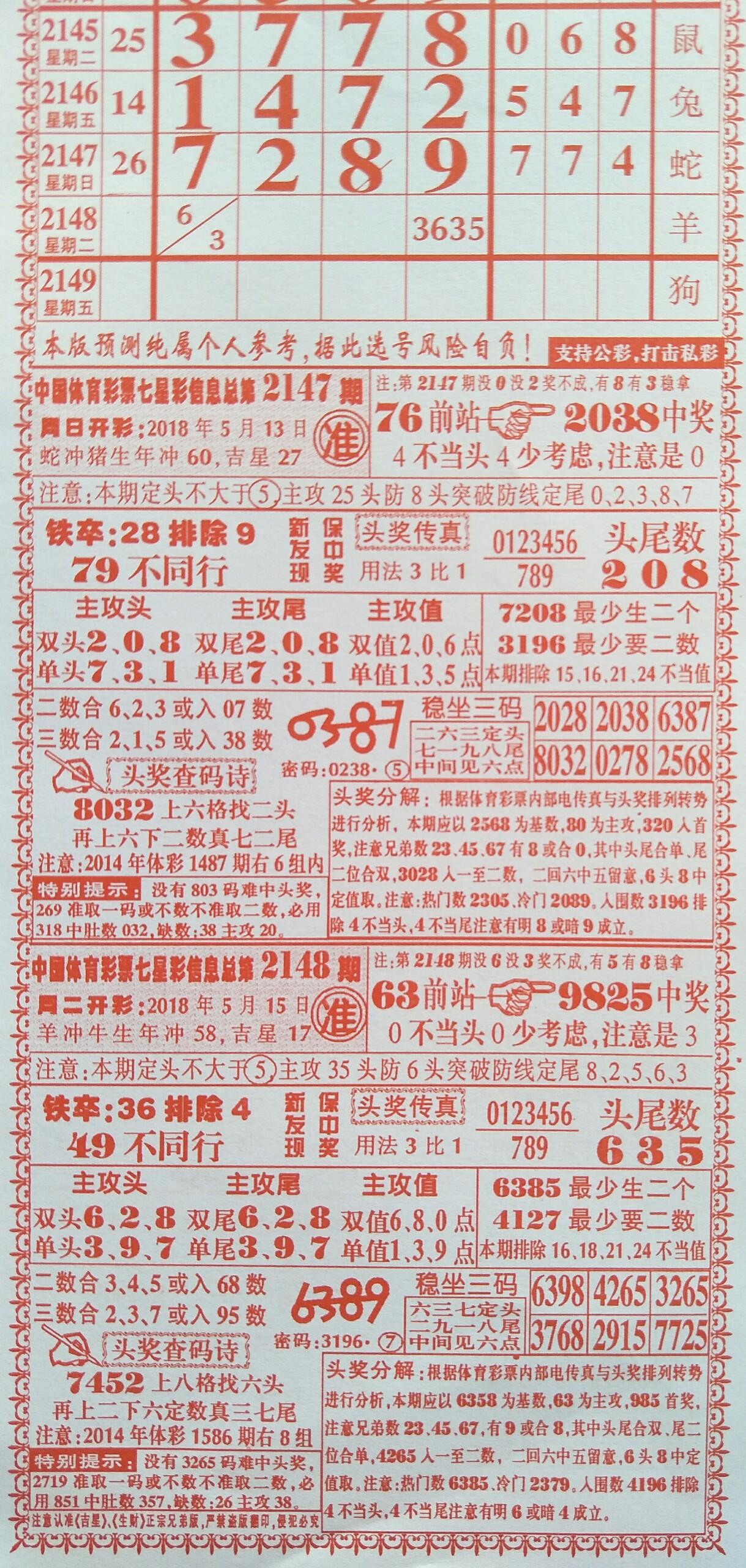 最新够力七星彩规律图表，揭秘数字背后的奥秘