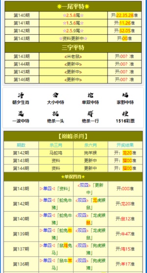 澳门六下彩网金牛版，特点与级别解析