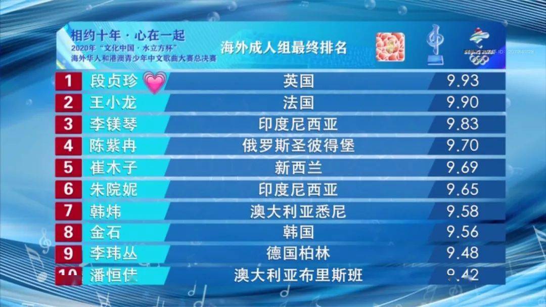 澳门六下彩网金牛版，亮点汇总与最新分析