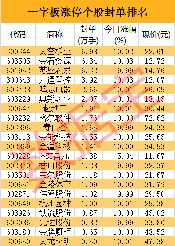 澳门六开奖结果神算子今日预测，揭秘最新消息与趋势分析