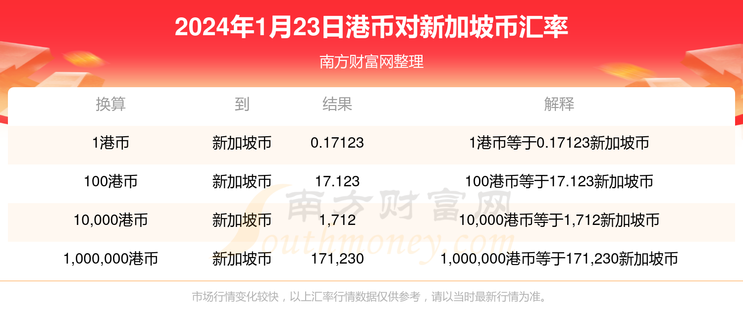 最新香港澳门六名彩开奖结果速递，今日彩市风云