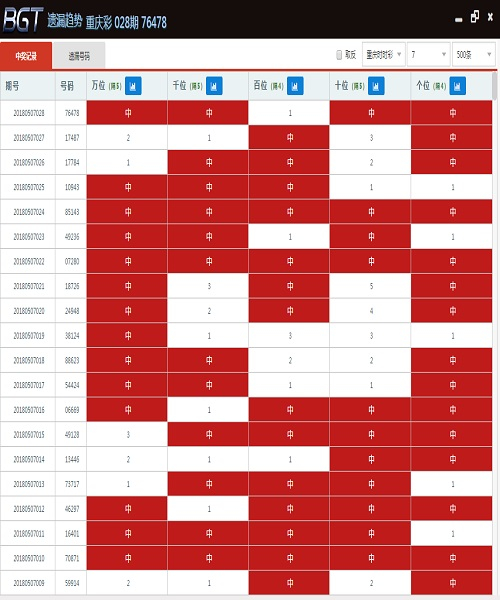 澳门六舍彩2024年3月8日开奖结果最新汇总，揭秘今日彩市风云