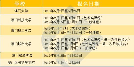 澳门六开奖新纪元，东方心经最新预测汇总与深度解析