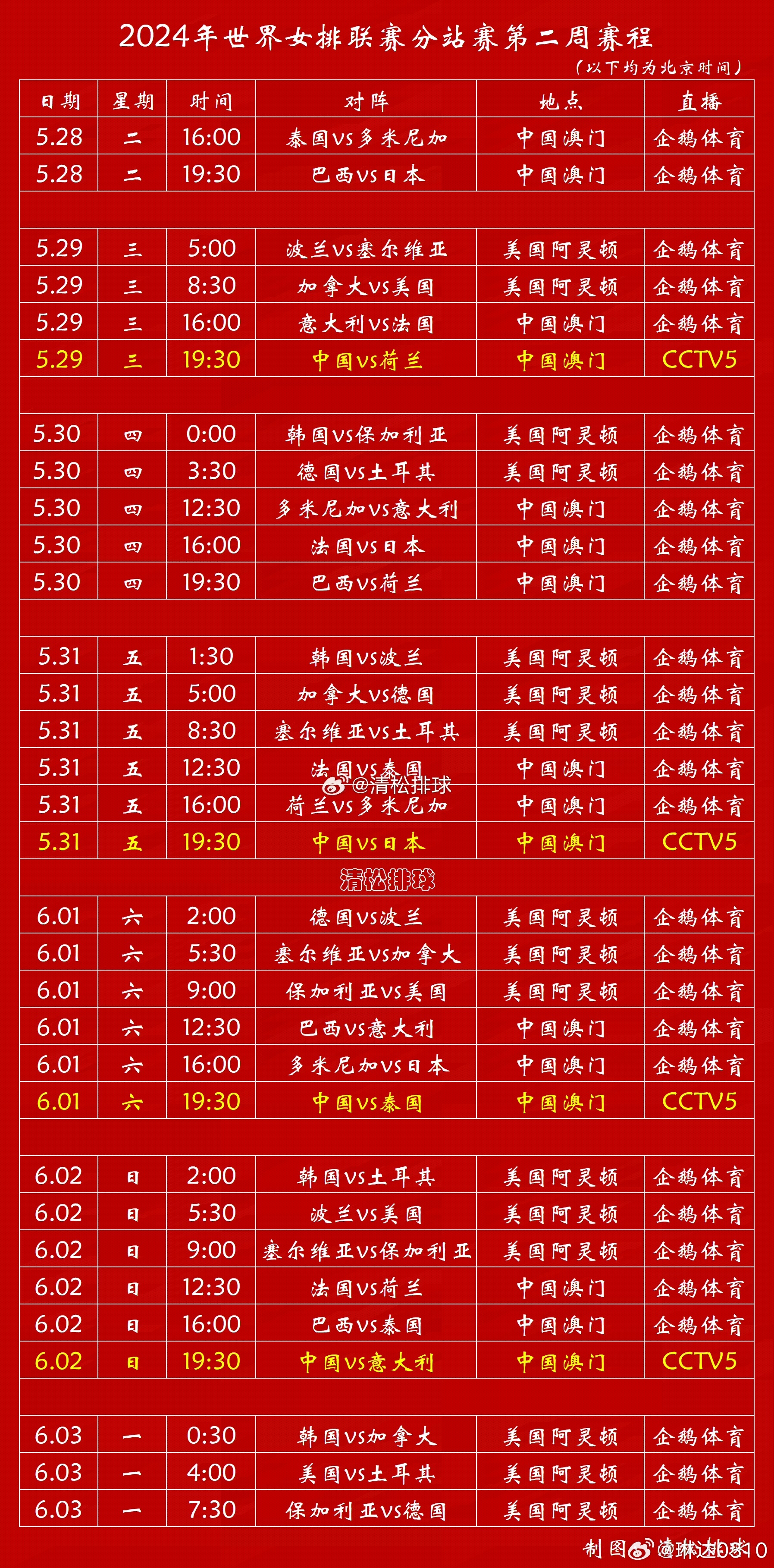 澳门六开2021历史记录表图片查询，深度解析与回顾
