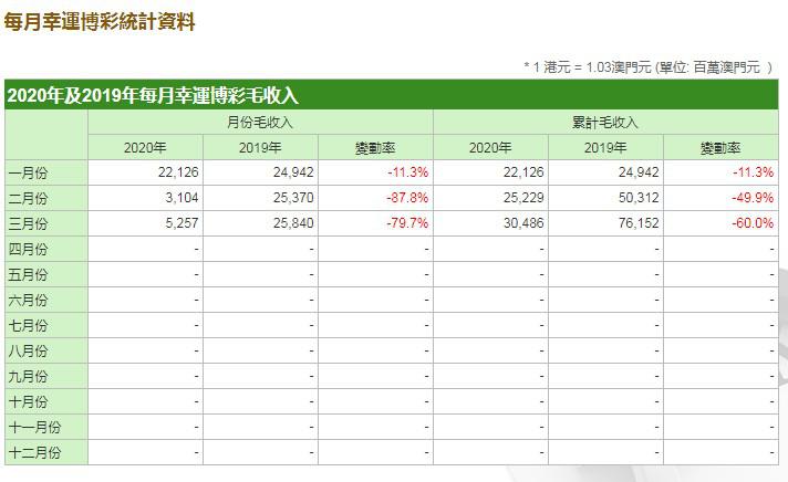 澳门六开15期历史记录汇总大全，探寻幸运的轨迹