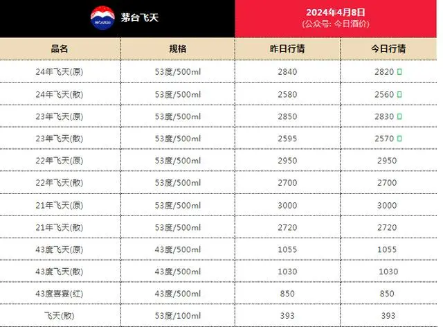 澳门六开2021历史记录最新消息，今天开奖号码揭秘