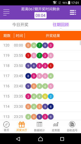 澳门六给开奖结果最新消息，今日揭晓的幸运数字
