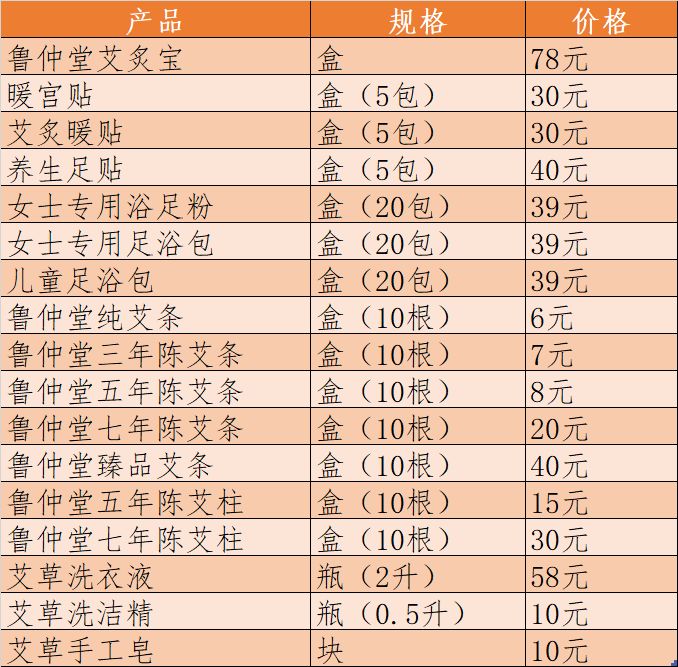 澳门六宝合典大全，图片、价格表一览表最新版详解