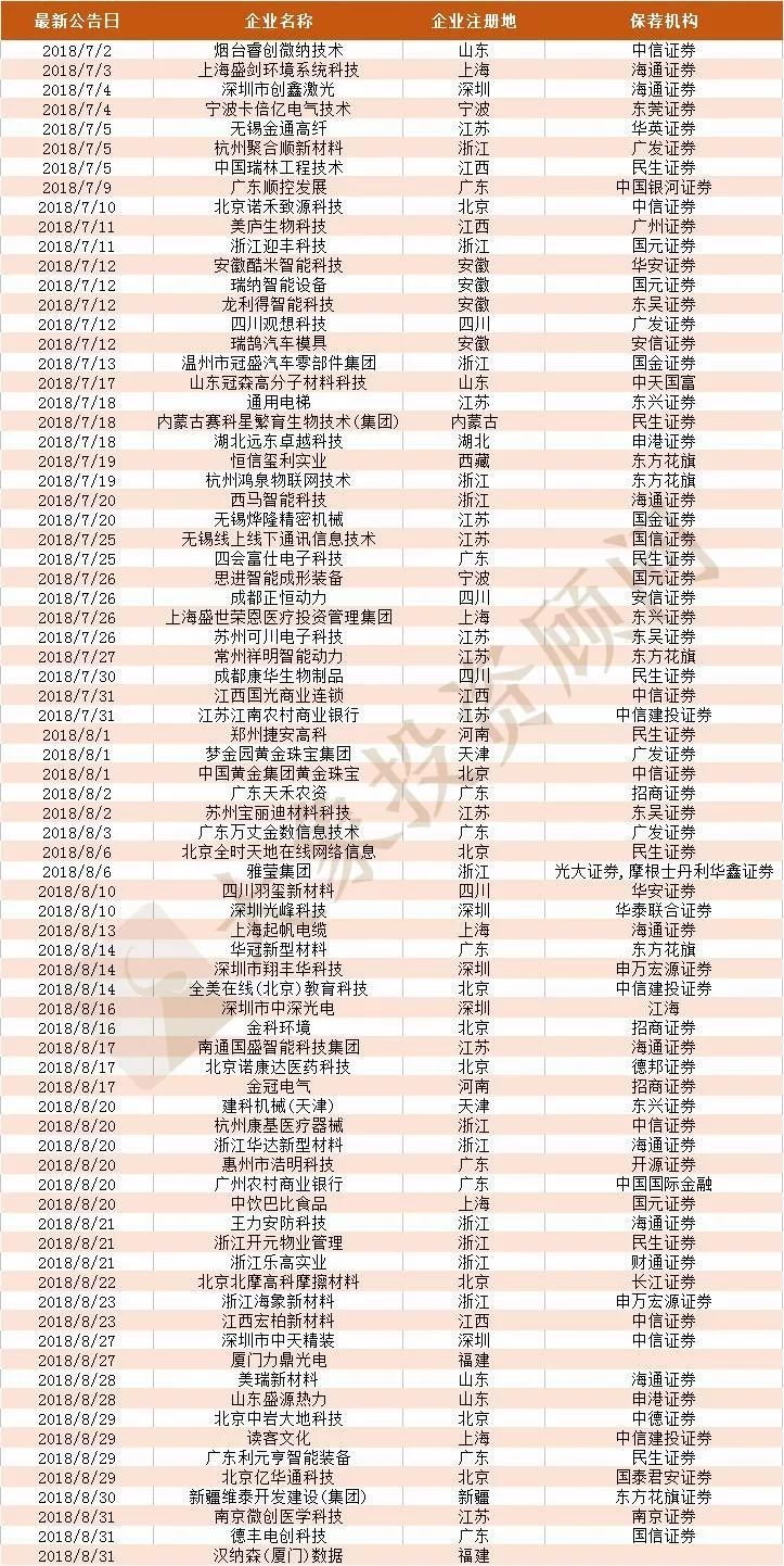 澳门六宝合典大全302期，图片与价格一览表下载指南
