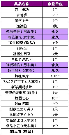 澳门六宝合典大全302期最新一期开奖结果汇总，揭秘幸运的瞬间与智慧的选择