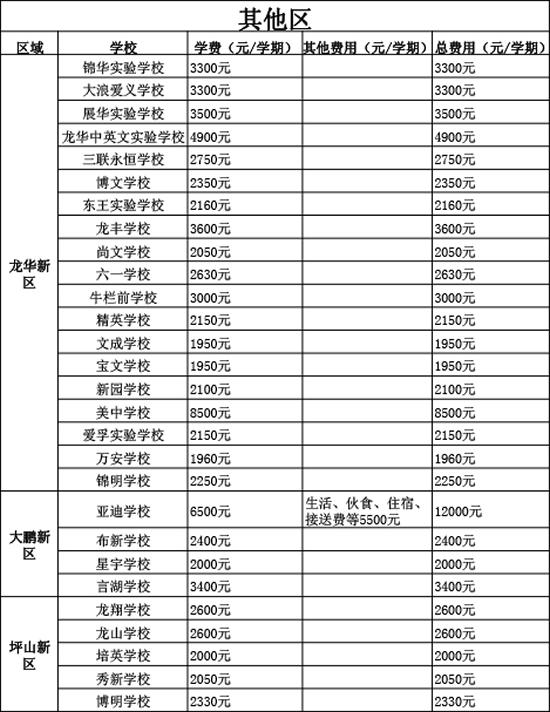 澳门六宝合典大全，最新版图片及价格一览表解析