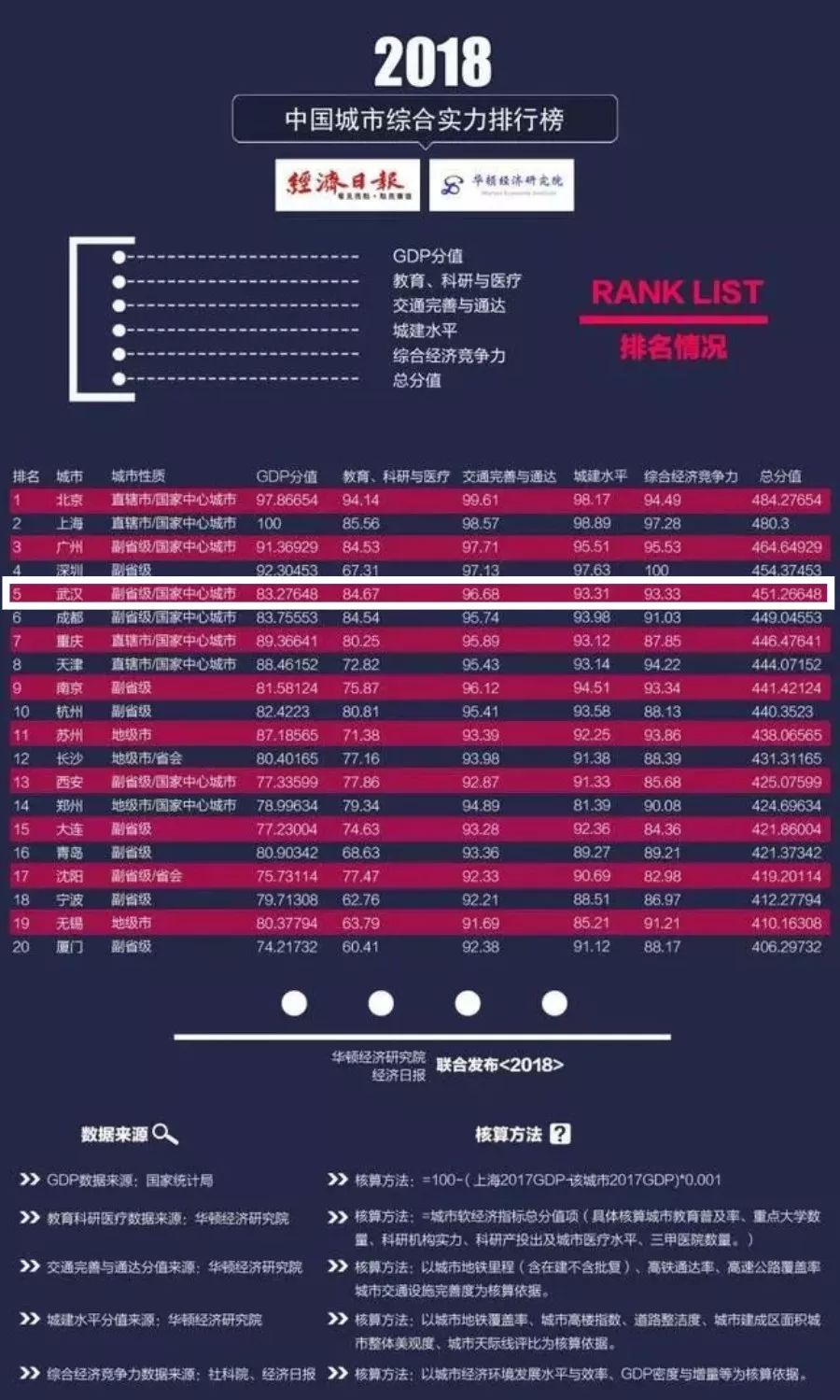 澳门六宝合典，解锁精彩瞬间，推荐排行榜最新更新