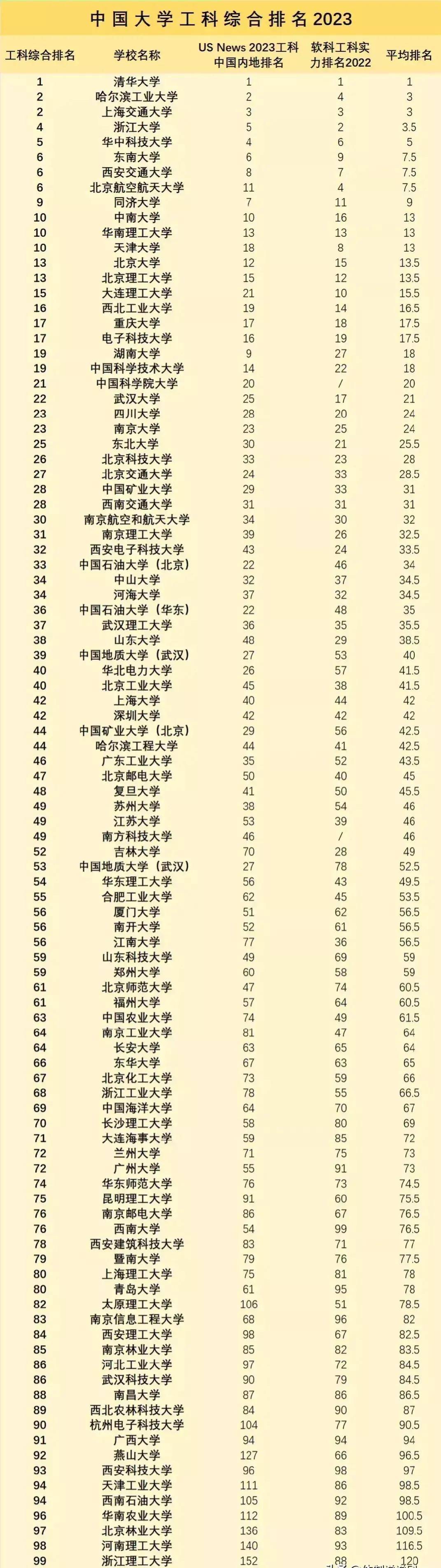 澳门六宝合典，精选推荐排行榜与开奖策略解析