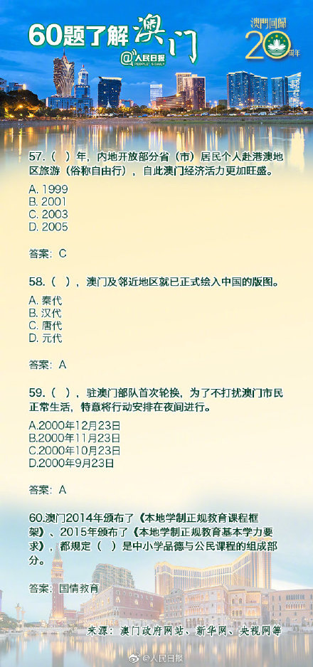 揭秘澳门六宝合典，传统与现代交织的瑰宝之旅—视频解说与下载指南