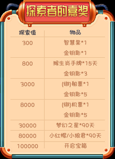 澳门六宝合典，探索最新版官方网址的奥秘